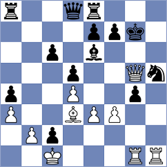 Sherman - Prieto Aranguren (chess.com INT, 2023)