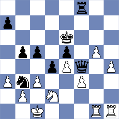 Karnaukhova - Gunina (Chess.com INT, 2020)