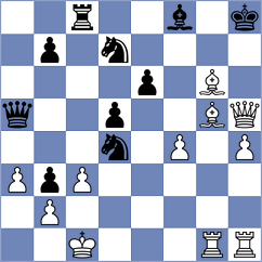 Svane - Selkirk (chess.com INT, 2022)