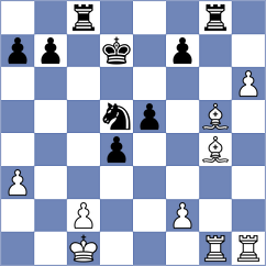 Sargissyan - Grafil (Chess.com INT, 2021)