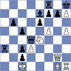 Onischuk - Ter Sahakyan (chess.com INT, 2024)