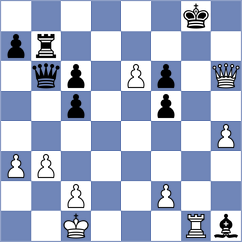 Rogov - Gajwa (chess.com INT, 2024)