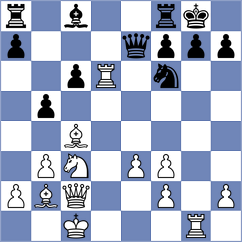 Romanchuk - Tsyhanchuk (chess.com INT, 2021)