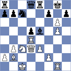 Pavlov - Lakshmi (chess.com INT, 2022)