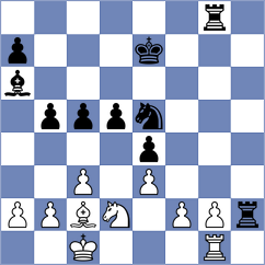 Phillips - Tikhonov (chess.com INT, 2023)