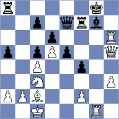 Belous - Yagmurov (chess24.com INT, 2020)