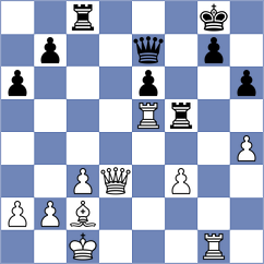 Iordachescu - Handler (Chess.com INT, 2020)