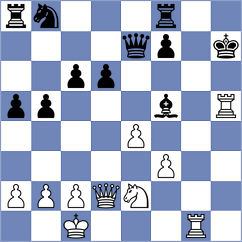 Sroczynski - De Souza (chess.com INT, 2024)