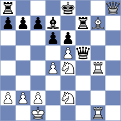 Boros - Gubajdullin (chess.com INT, 2024)