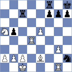 Omelja - Khokhlova (chess.com INT, 2023)