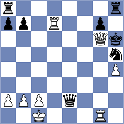 Galchenko - Zivic (chess.com INT, 2023)