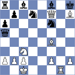 Sychev - Bagirova (chess.com INT, 2024)