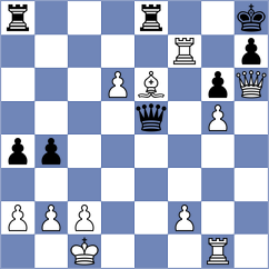 Cheng - Munoz Pelaez (chess.com INT, 2023)