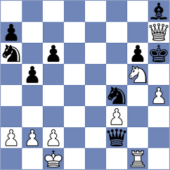 Klepikov - Berezin (chess.com INT, 2024)