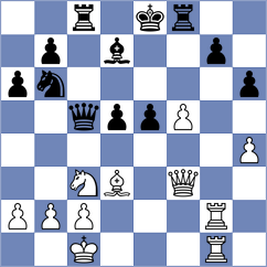 Annaberdiyev - Martinez Alcantara (chess.com INT, 2021)
