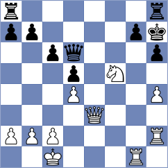 Nazari - Fontaine (chess.com INT, 2023)
