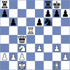 Bartel - Kolimar (chess.com INT, 2024)