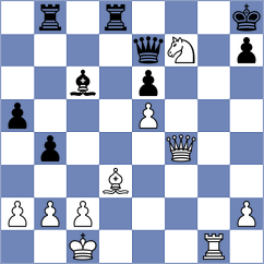 Castella Garcia - Fiedorek (chess.com INT, 2024)