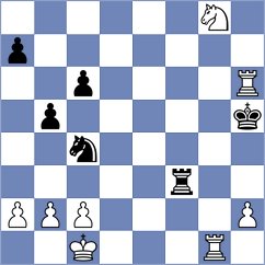 Nguyen - Akkarakaran (chess.com INT, 2023)
