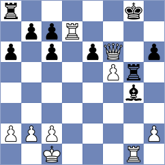 Kucza - Lopez Silva (chess.com INT, 2023)