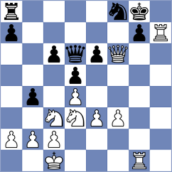 Rizvi - Bramson (Chess.com INT, 2021)