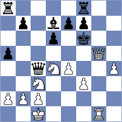 Klyashtorny - Bashirli (chess.com INT, 2021)
