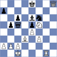 Steel - Azaladze (Chess.com INT, 2020)