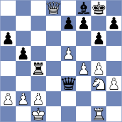 Ballester Llagaria - Jacobson (chess.com INT, 2022)