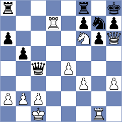 Toropov - Jumanov (chess.com INT, 2023)