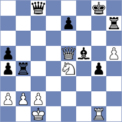 Bodek - Iturrizaga Bonelli (Chess.com INT, 2021)