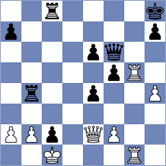 Jeet - Kirillov (chess.com INT, 2023)