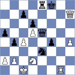 Bharath - Garic (Chess.com INT, 2021)