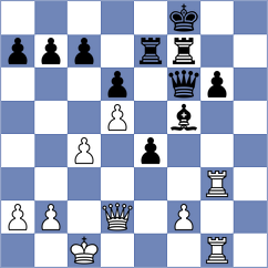 Devaev - Mammadov (Chess.com INT, 2021)