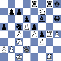 Baruch - Filippova (chess.com INT, 2024)