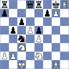 Pena Cifuentes - Ramirez Madrid (Chess.com INT, 2021)