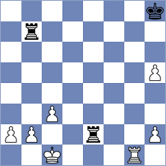 Thorfinnsson - Kuzubov (chess.com INT, 2023)