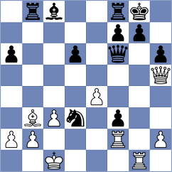 Sharifov - Preotu (chess.com INT, 2023)
