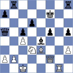 Funderburg - Shoshin (chess.com INT, 2024)