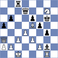 Kumala - Andreev (chess.com INT, 2023)