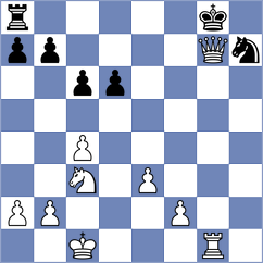 Smykalo - Savon (Chess.com INT, 2020)