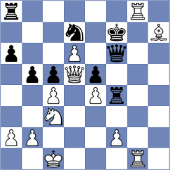 Jimenez Fernandez - Ishvi (chess.com INT, 2024)
