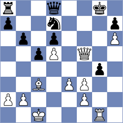 Eynullayev - Vidruska (Chess.com INT, 2021)