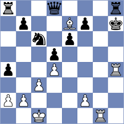 Adel - Prieto Aranguren (chess.com INT, 2023)