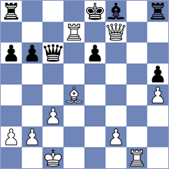 Safin - Djordjevic (chess.com INT, 2023)