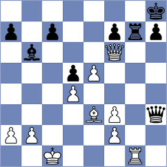 Zierk - Mahajan (chess.com INT, 2022)