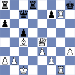 Myradow - Demin (Chess.com INT, 2021)