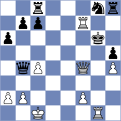 Sadykov - Kochiev (chess.com INT, 2024)