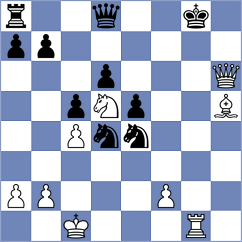 Krutko - Merino Garcia (chess.com INT, 2023)