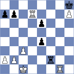 Janaszak - Makogon (Chess.com INT, 2020)