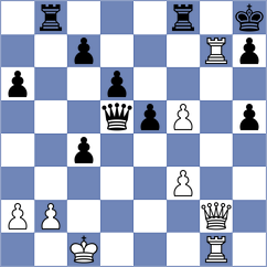 Ziegenfuss - Nguyen Thi Thanh An (chess.com INT, 2021)